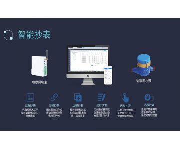 成都**電力遠程抄表物聯卡解決方案